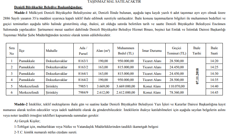 Belediyelerin 26 Ekim 2018 Tarihli Resmi Gazete İhale İlanları