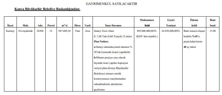 Konya Büyükşehir Belediyesi Arsa İhalesi Resmi Gazete İlanı