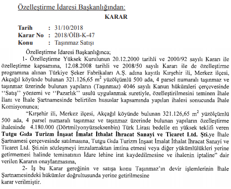 Kırşehir Şeker Fabrikası İhale Sonucu Resmi Gazete'de Yayımlandı!