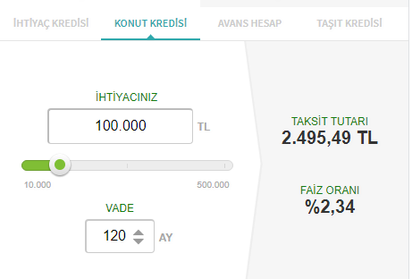 Son Dakika! 2 Banka Daha Konut Kredisi Faiz İndirimi Yaptı