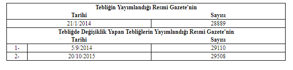 Teminatlı Menkul Kıymetler Tebliğinde Değişiklik Yapılmasına Dair Tebliğ Yayımlandı!