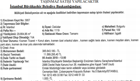 İstanbul Büyükşehir Belediyesi Üsküdar Bulgurlu Arsa Satış İhalesi İlanı