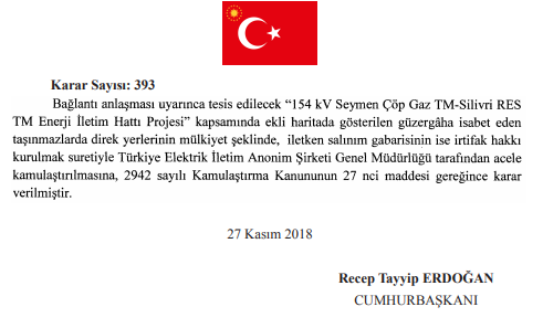 Resmi Gazete Acele Kamulaştırma Kararları