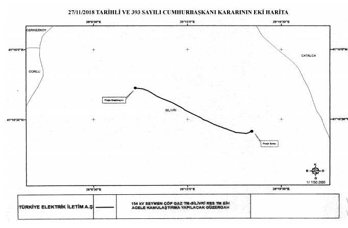 Resmi Gazete Acele Kamulaştırma Kararları