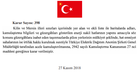 Resmi Gazete Acele Kamulaştırma Kararları