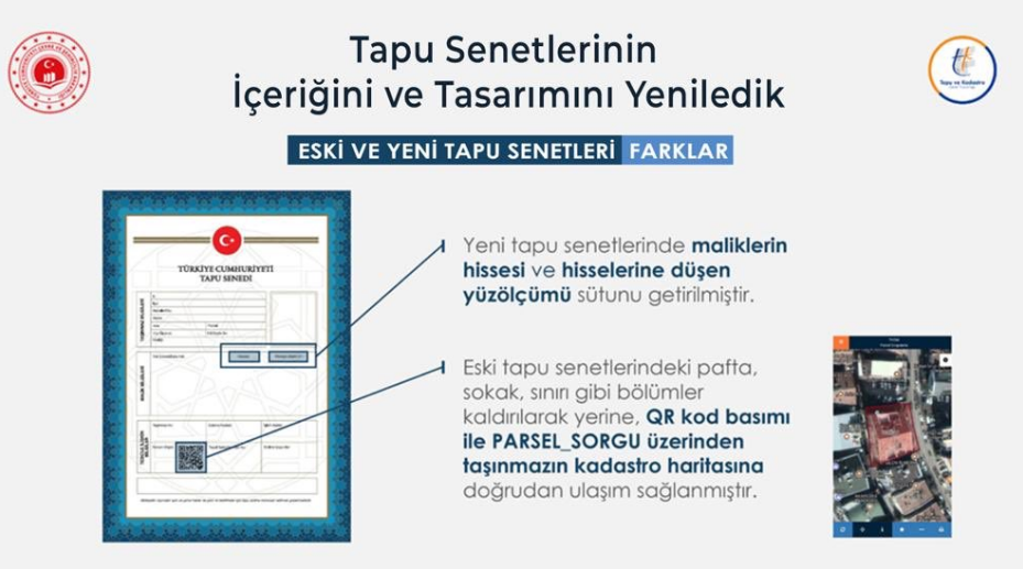 Çevre ve Şehircilik Bakanlığı Yeni Tapu Senedi Tanıtımını Yaptı!