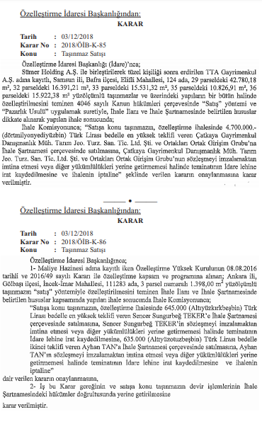 ÖİB 21 Taşınmaz Satışına Onay Verdi!