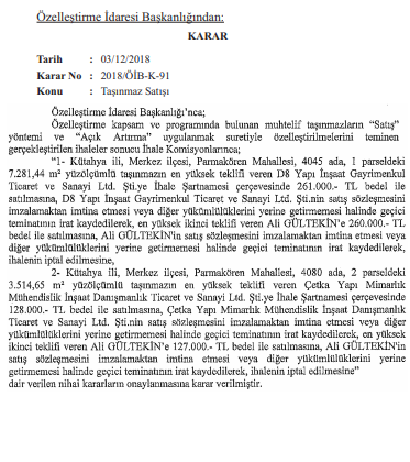 ÖİB 21 Taşınmaz Satışına Onay Verdi!