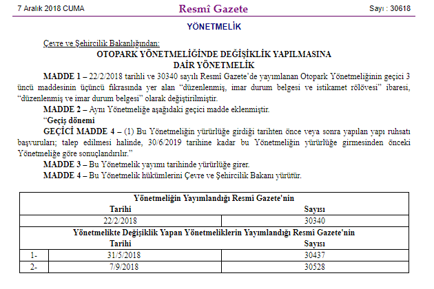 Otopark Yönetmeliğinde Değişiklik Yapılmasına Dair Yönetmelik Resmi Gazete İle Yayımlandı!