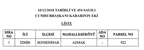 Seferihisar Demircili Rüzgar Enerji Santrali Yapımı İzmir Acele Kamulaştırma Resmi Gazete İlanı