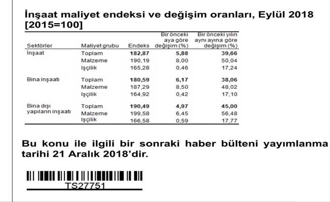 Tasfiye Kararnamesi Çıkarken Fiyat Farkı Kararnamesi Neden Çıkmadı?