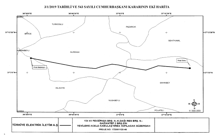 TEİAŞ Gaziantep, Elazığ, Vize Havza, Gözebaşı Trafo Merkezi Acele Kamulaştırma Kararları