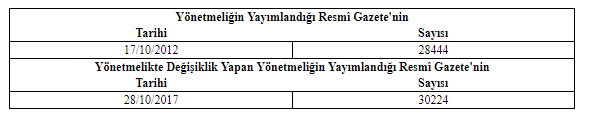 Havza Yönetim Planlarının Hazırlanması, Uygulanması ve Takibi Yönetmeliği Değişti!