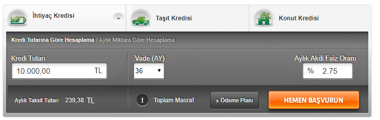 İmar Barışı Kredisi Veren Bankalar ve İmar Barışı Kredisi Hesaplama