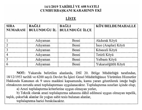 Adıyaman Besni Arazi Toplulaştırma Resmi Gazete Kararı