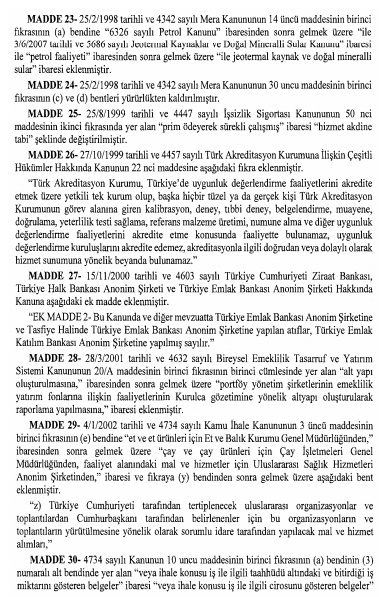 71 Maddelik 2019 Torba Yasası Resmi Gazete 'de Yayımlandı. Torba Yasada Neler Var, Torba Yasa Maddeleri