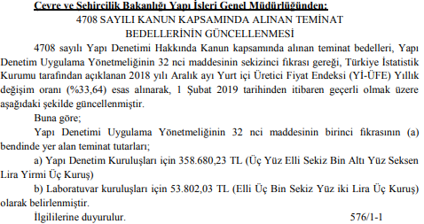 Yapı Denetim Teminat Bedeli 2019 Rakamları Belirlendi! (2019 Yapı Denetim Fiyatları)