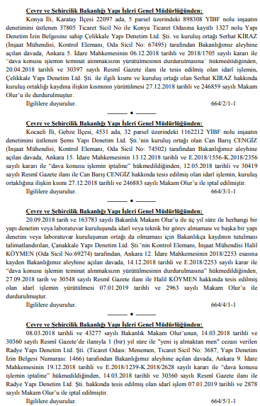 ÇŞB Yapı Denetim Firmaları İçin Yetki Belgesi İptali Cezası Yağdırdı!