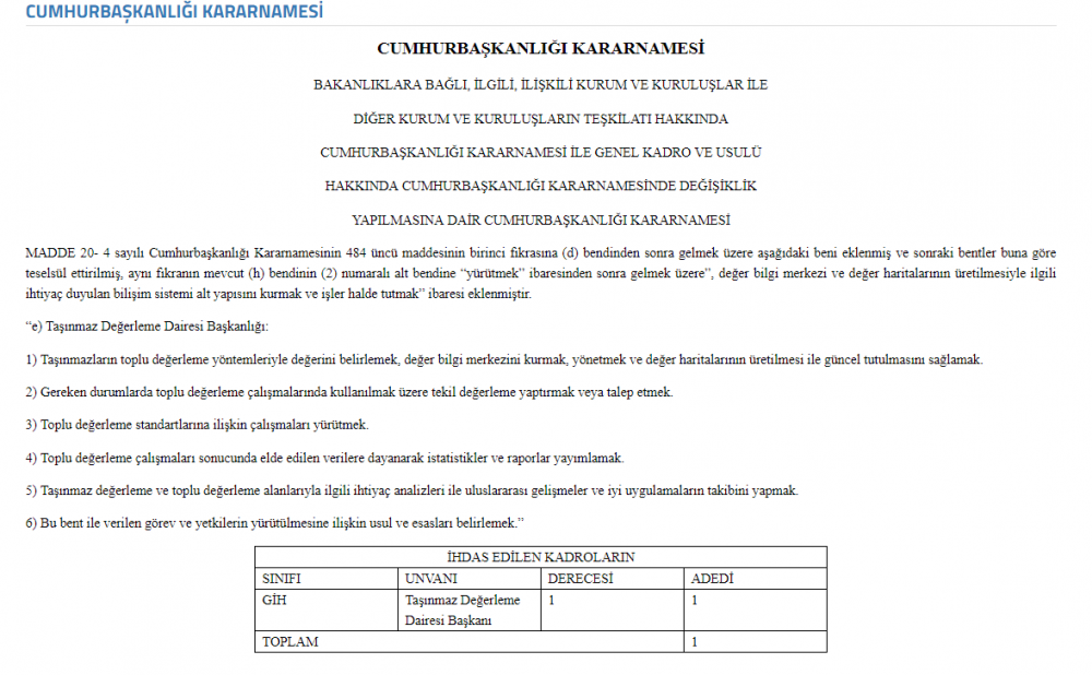 Ev Alacaklar Dikkat! Gayrimenkul Sektöründe Yeni Dönem Başlıyor