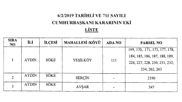 Bingöl, Aydın ve Antalya Acele Kamulaştırma Kararları Resmi Gazete İle Yayımlandı