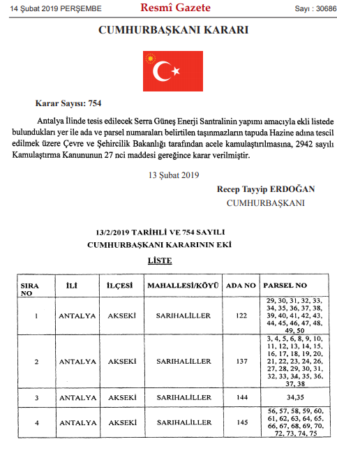 Antalya ve Ordu İçin Acele Kamulaştırma Kararları Resmi Gazete İlanları