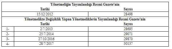 6306 Sayılı Kanun Uygulama Yönetmeliği Değişti! 2019 Riskli Yapı / Bina Tespiti