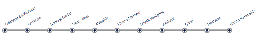 M12 Göztepe Ataşehir Ümraniye Metro Hattı Durakları ve Bitiş Tarihi