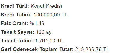 Vakıfbank Kredi İndirimi Yaptı, Vakıfbank Faiz Oranları 2019