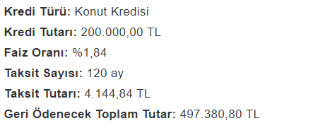 Konut Kredisi Faizleri Düştü! 1 Ayda 67 Bin Lira Vatandaşın Cebinde Kaldı