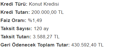 Konut Kredisi Faizleri Düştü! 1 Ayda 67 Bin Lira Vatandaşın Cebinde Kaldı