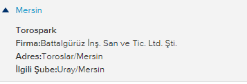 İş Bankası 0.98 Anlaşmalı Firmalar Konut Projeleri Listesi Güncellendi!