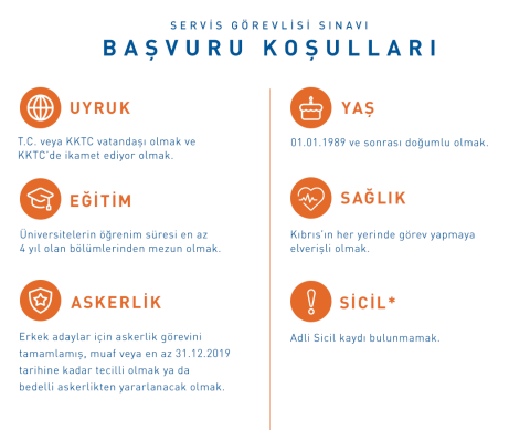 Halkbank 2019 Personel Alım İlanı Sınav Duyurusu Yayımlandı! (Gişe Görevlisi Alım İlanı)