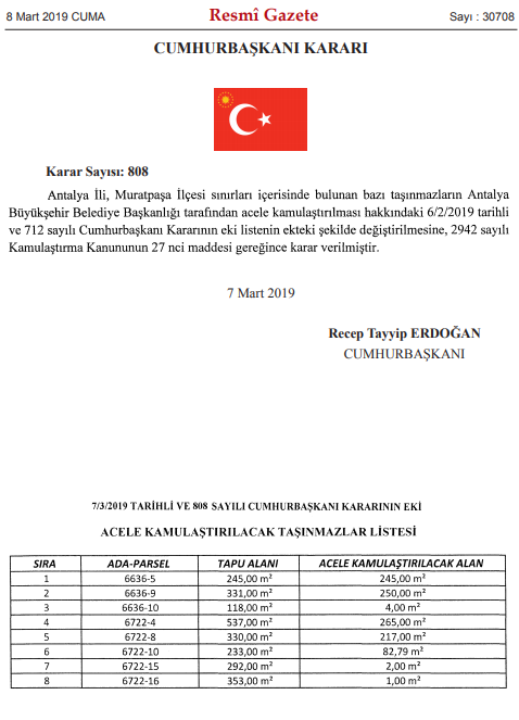 Antalya Muratpaşa Acele Kamulaştırma Kararı Resmi Gazete İle Yayımlandı!