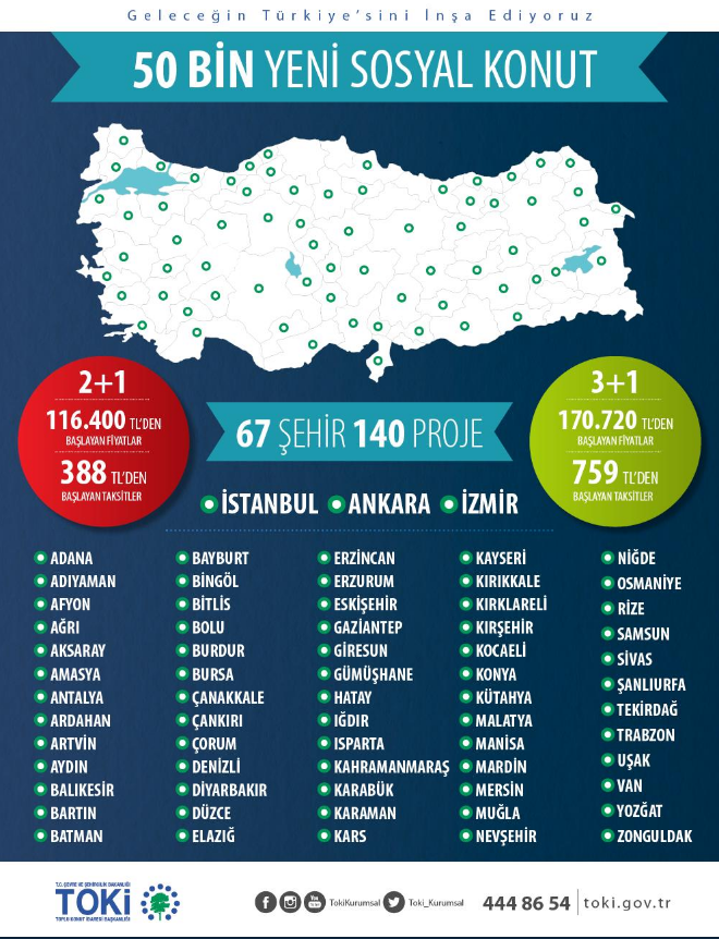 TOKİ 50 Bin Sosyal Konut İstanbul, Ankara ve İzmir'de Nerede, Hangi İlçelerde Var?