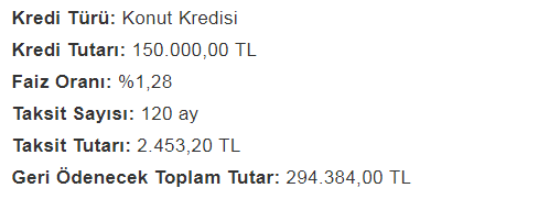 Kamu Bankaları En Uygun Konut, İhtiyaç ve Taşıt Kredisi Güncel Faiz Oranları