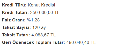 Kamu Bankaları En Uygun Konut, İhtiyaç ve Taşıt Kredisi Güncel Faiz Oranları