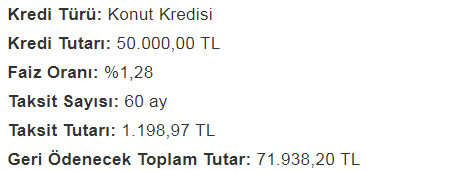 Kamu Bankaları En Uygun Konut, İhtiyaç ve Taşıt Kredisi Güncel Faiz Oranları