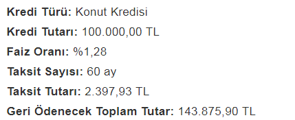 Kamu Bankaları En Uygun Konut, İhtiyaç ve Taşıt Kredisi Güncel Faiz Oranları