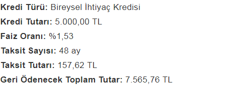 Kamu Bankaları En Uygun Konut, İhtiyaç ve Taşıt Kredisi Güncel Faiz Oranları