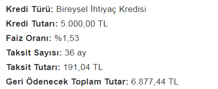 Kamu Bankaları En Uygun Konut, İhtiyaç ve Taşıt Kredisi Güncel Faiz Oranları