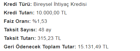 Kamu Bankaları En Uygun Konut, İhtiyaç ve Taşıt Kredisi Güncel Faiz Oranları