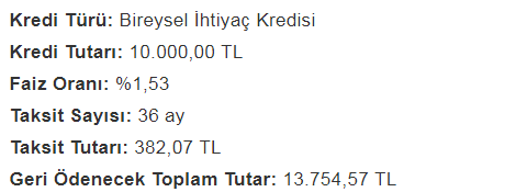 Kamu Bankaları En Uygun Konut, İhtiyaç ve Taşıt Kredisi Güncel Faiz Oranları