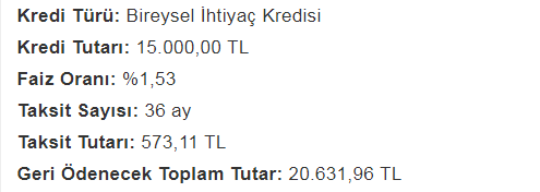 Kamu Bankaları En Uygun Konut, İhtiyaç ve Taşıt Kredisi Güncel Faiz Oranları