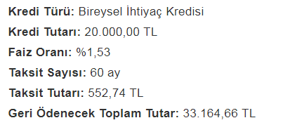 Kamu Bankaları En Uygun Konut, İhtiyaç ve Taşıt Kredisi Güncel Faiz Oranları