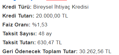 Kamu Bankaları En Uygun Konut, İhtiyaç ve Taşıt Kredisi Güncel Faiz Oranları