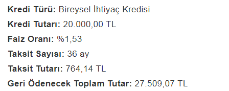 Kamu Bankaları En Uygun Konut, İhtiyaç ve Taşıt Kredisi Güncel Faiz Oranları