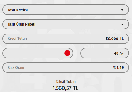 Kamu Bankaları En Uygun Konut, İhtiyaç ve Taşıt Kredisi Güncel Faiz Oranları