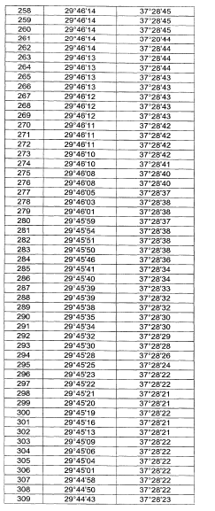 Salda Gölü Özel Çevre Koruma Bölgesi SİT Kararı Resmi Gazete'de Yayımlandı!