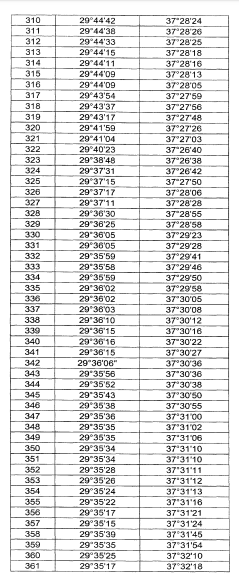 Salda Gölü Özel Çevre Koruma Bölgesi SİT Kararı Resmi Gazete'de Yayımlandı!