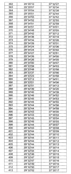 Salda Gölü Özel Çevre Koruma Bölgesi SİT Kararı Resmi Gazete'de Yayımlandı!